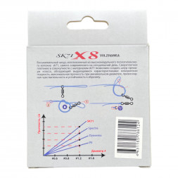 Леска плетеная Волжанка SK-71 X8 150м/0.23мм 18.10кг #2.0-40Lb цв. зеленый