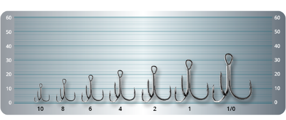 Крючок-тройник SPRUT Kawa ST-31BC №1/0 5шт