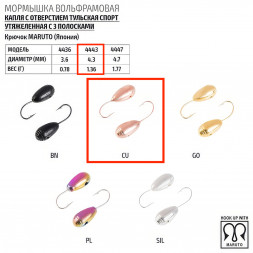 Мормышка вольфрамовая Spider Капля с отв. тульская спорт утяж. MW-SP-4443-CU